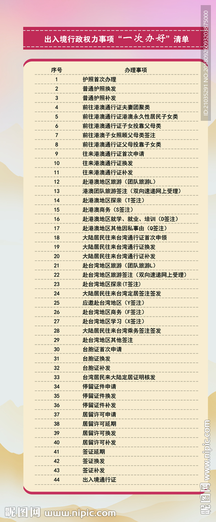 出入境行政权力事项一次办好清单