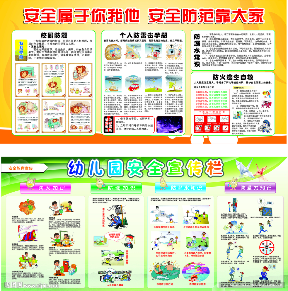 安全知识宣传栏