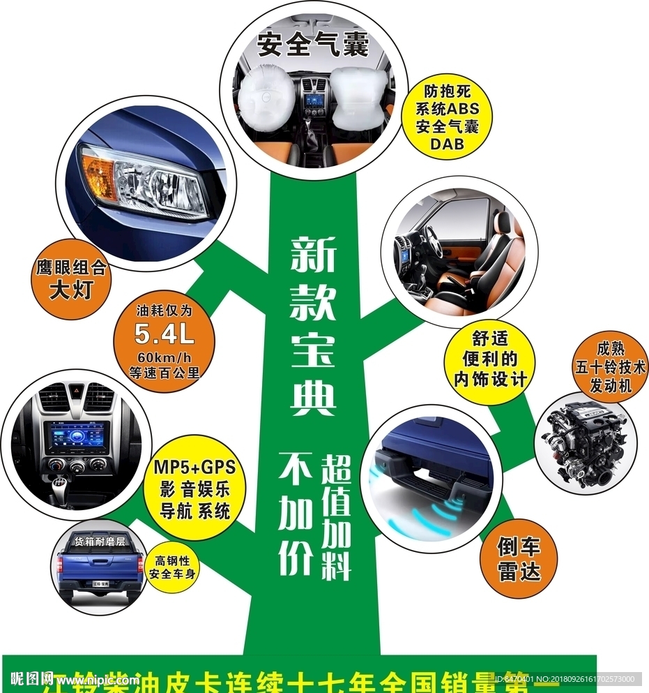 江铃汽车皮卡卖点展未架