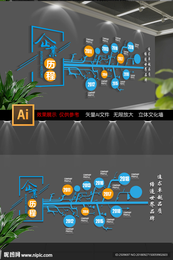 企业发展历程文化墙