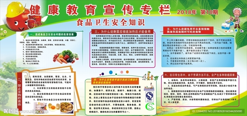 食品卫生宣传