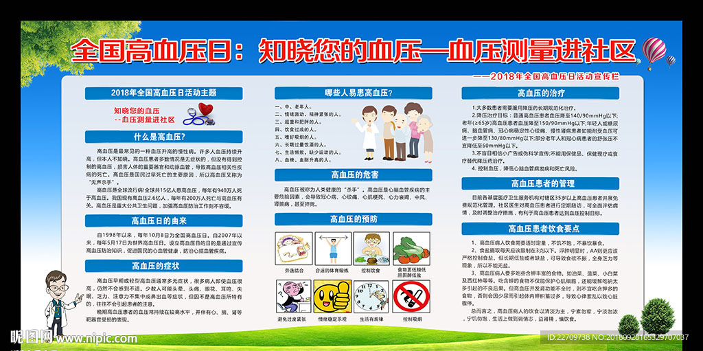 2018年全国高血压日宣传展板