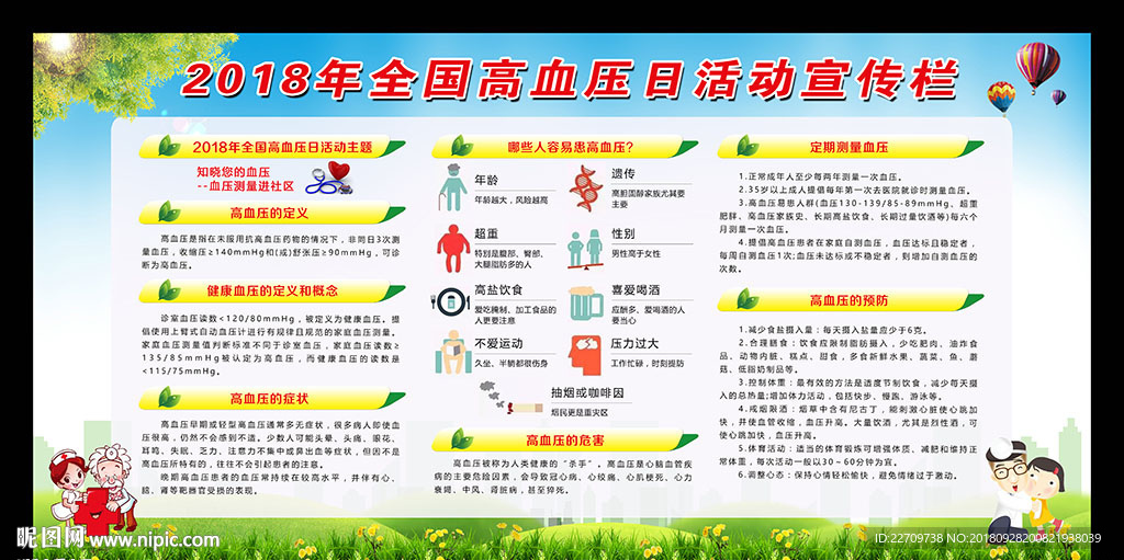 2018年高血压日宣传展板