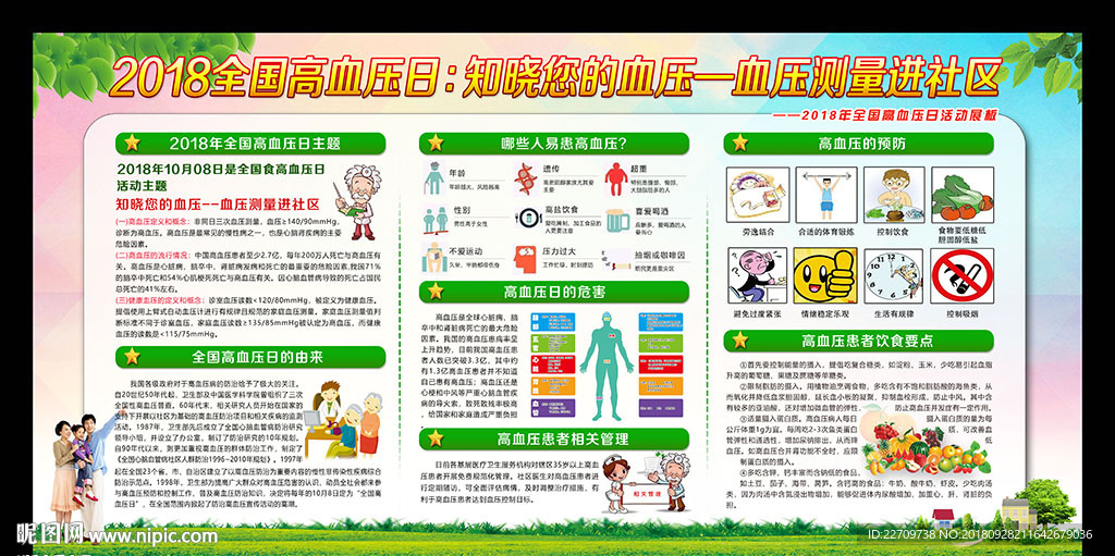 2018高血压日宣传栏