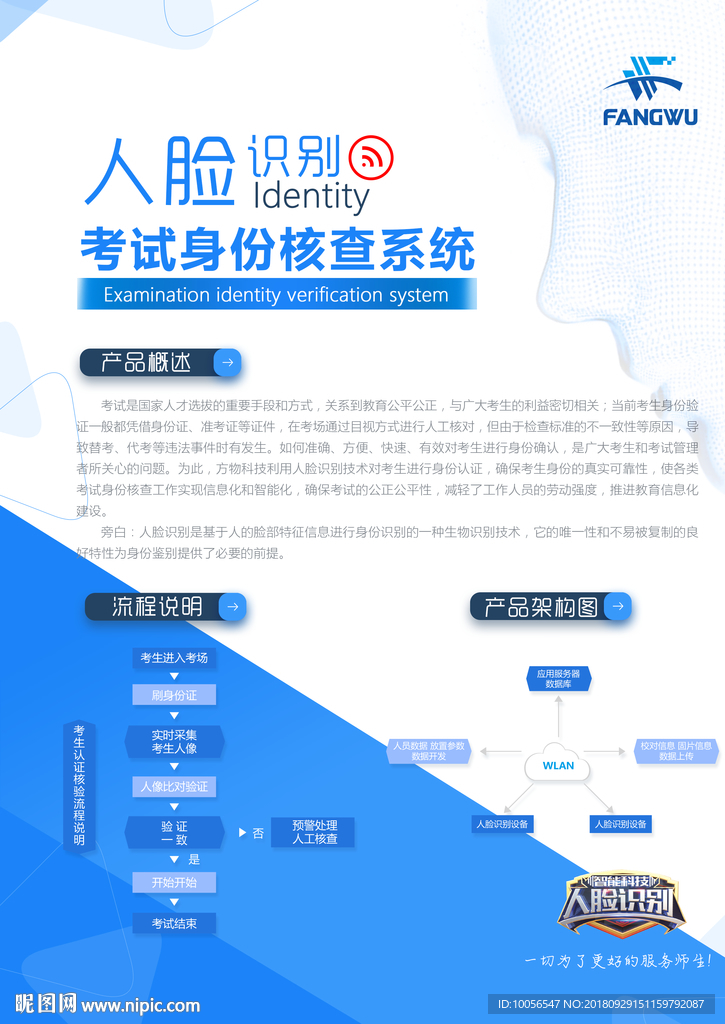 人脸 识别 单页 创意 设计