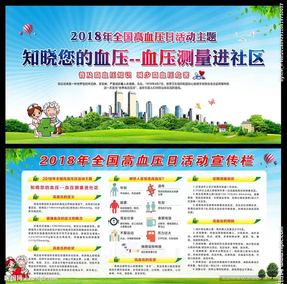 2018高血压日