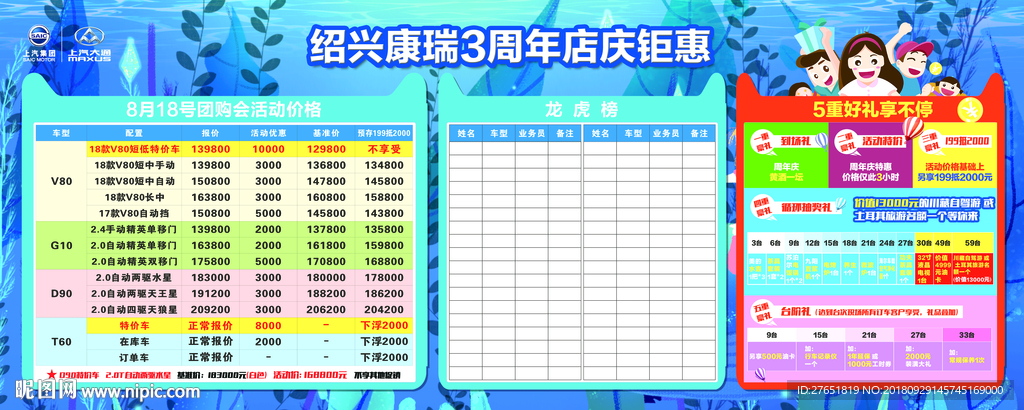 汽车创意周年庆蓝色海报