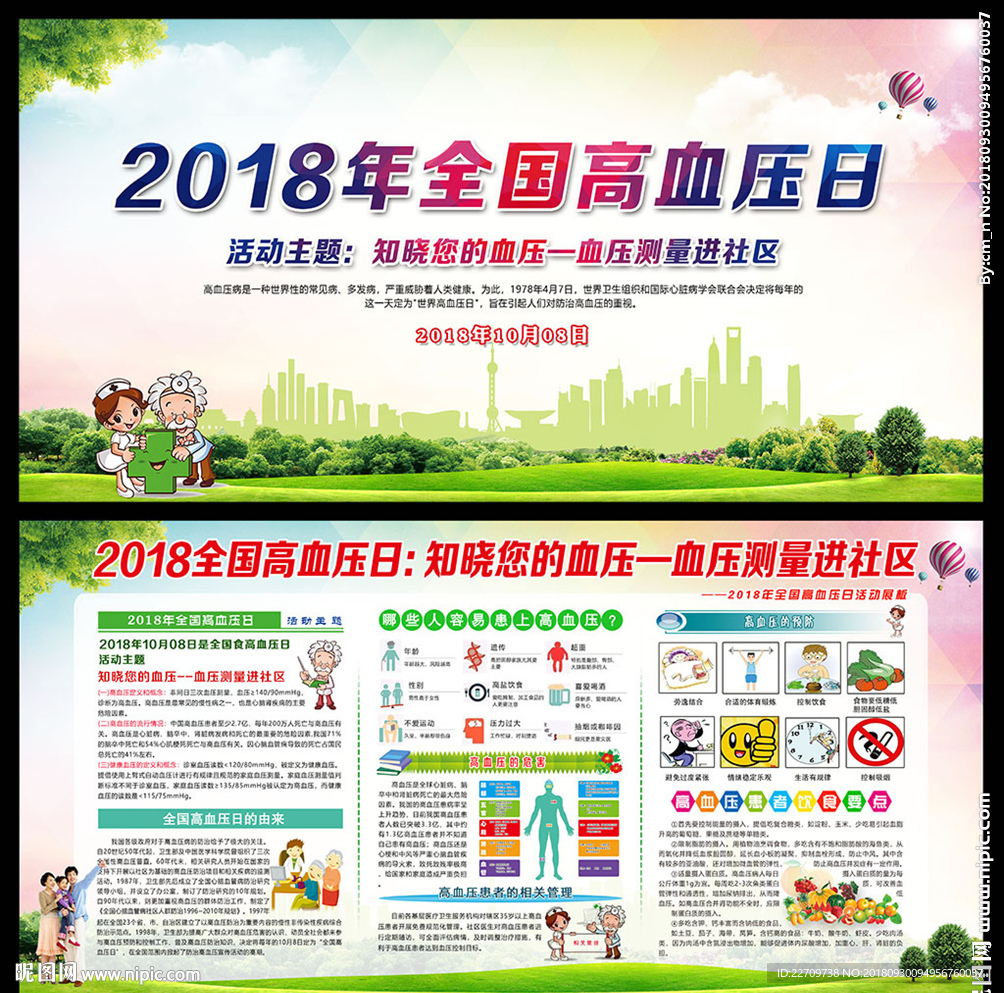 知晓您的血压