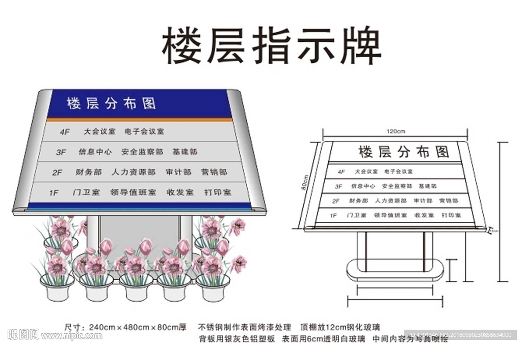楼层指示牌