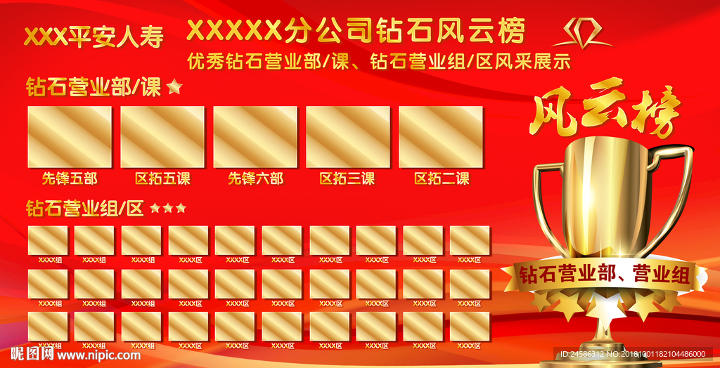 恢弘大气优秀员工表彰墙设计