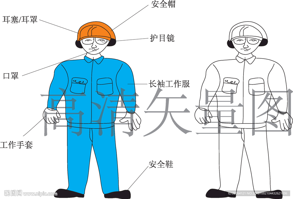 安全卡通人