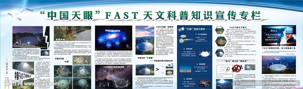 中国天眼FAST 天文科普