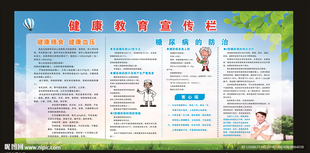 糖尿病的预防与防治 宣传栏