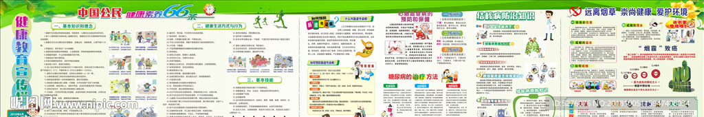 健康教育宣传栏