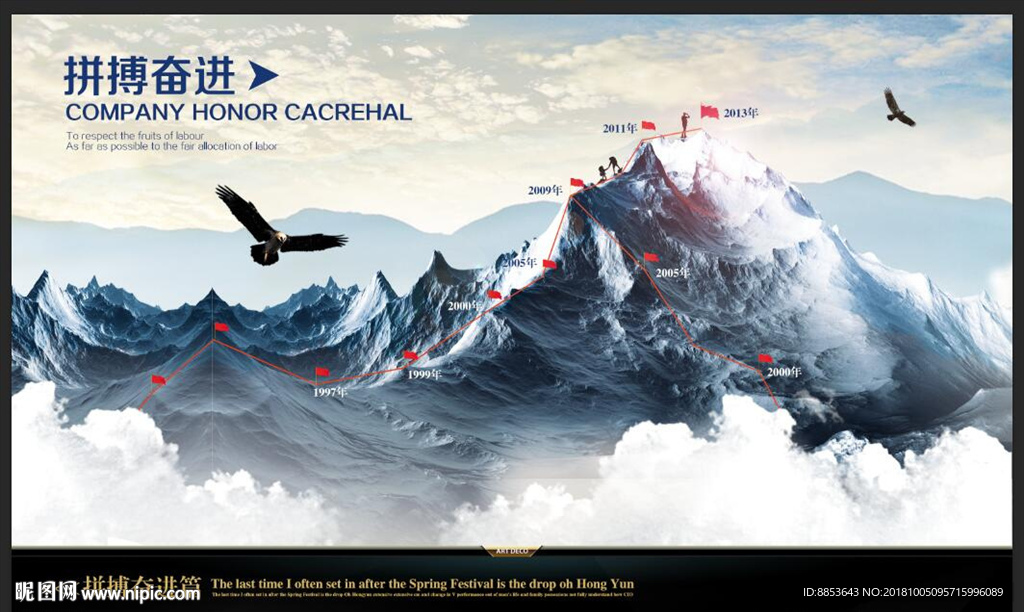 拼搏奋进 企业大事记 企业文化