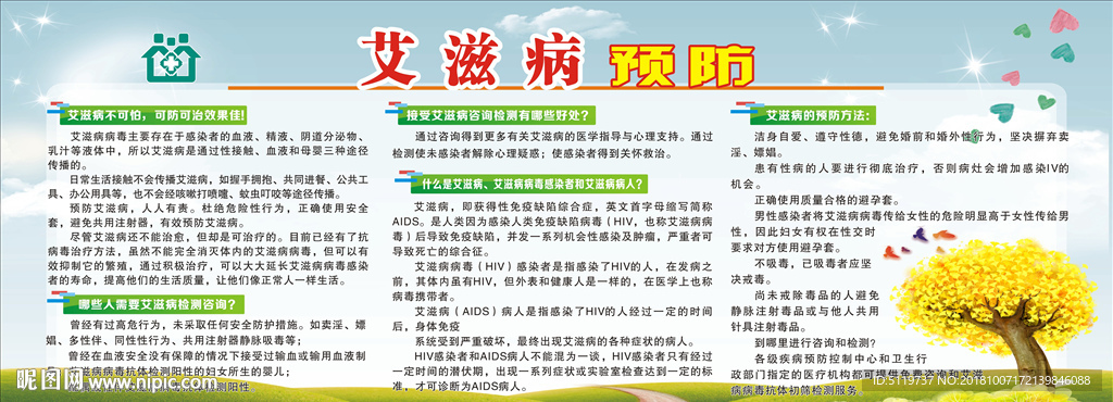 艾滋病预防知识