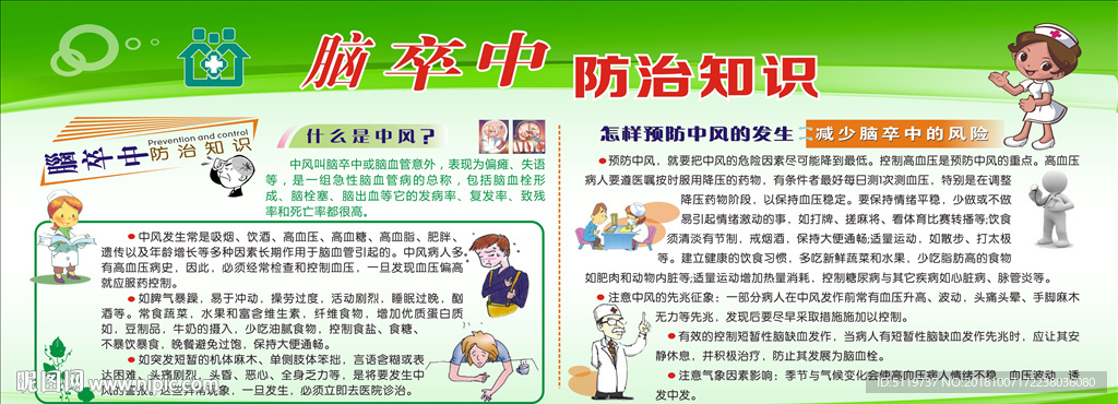脑卒中防治知识