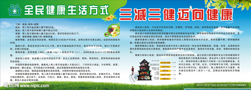 三减三健迈向健康宣传栏