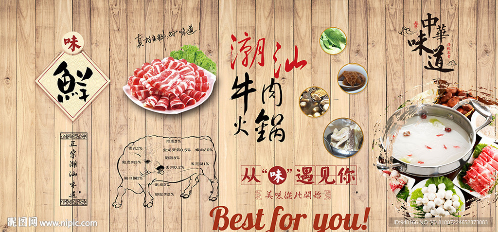 潮汕牛肉火锅背景墙