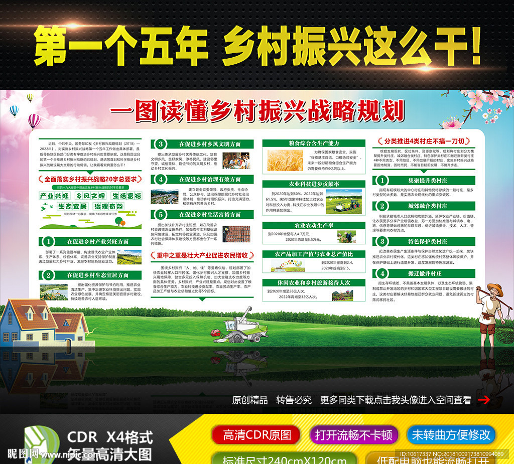 图解国家乡村振兴战略规划图解