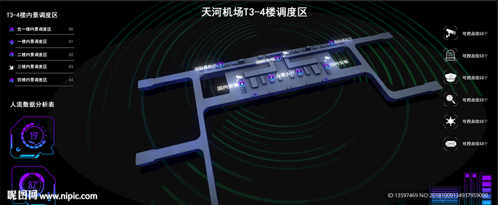 数字可视化