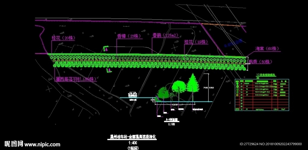 公路景观设计