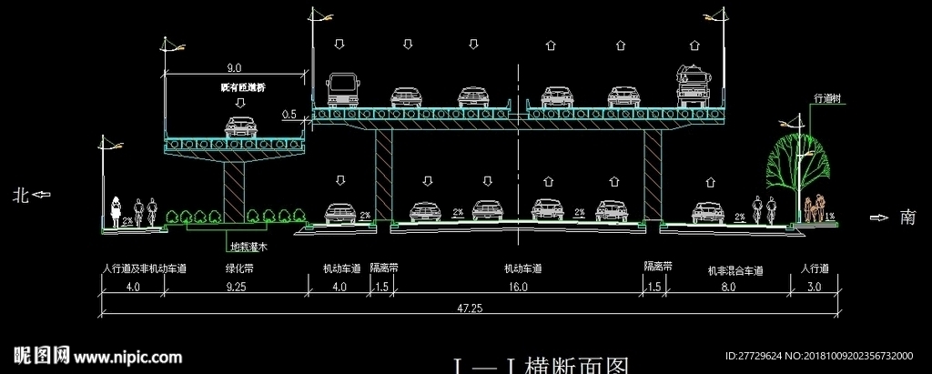 公路景观设计