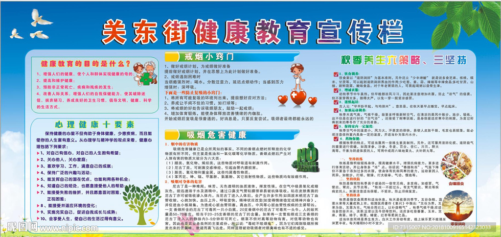 2018健康教育宣传栏