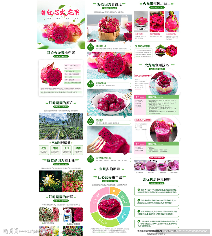 火龙果详情