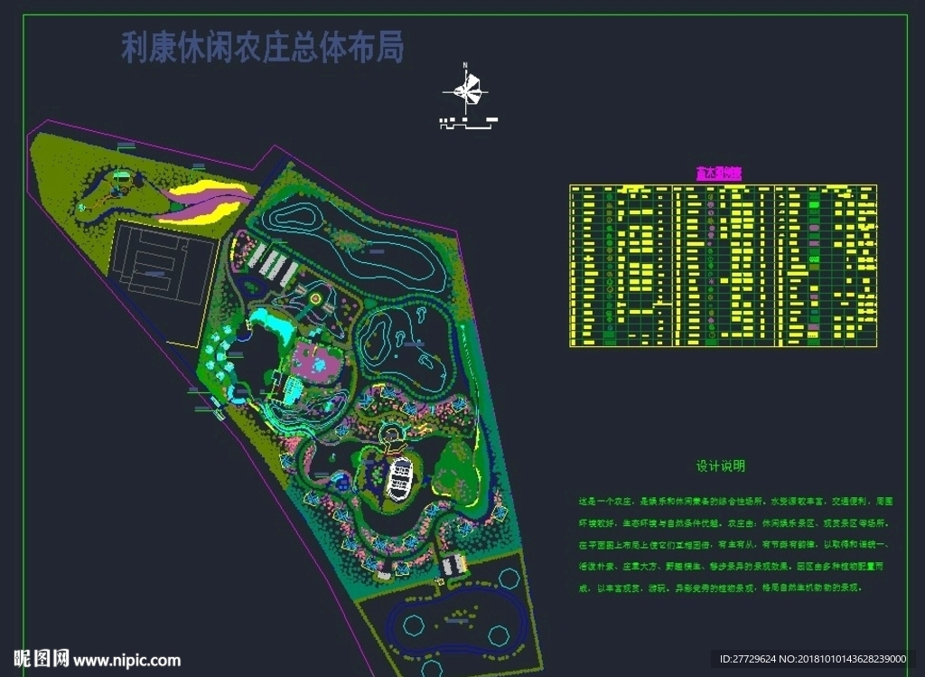 园林规划