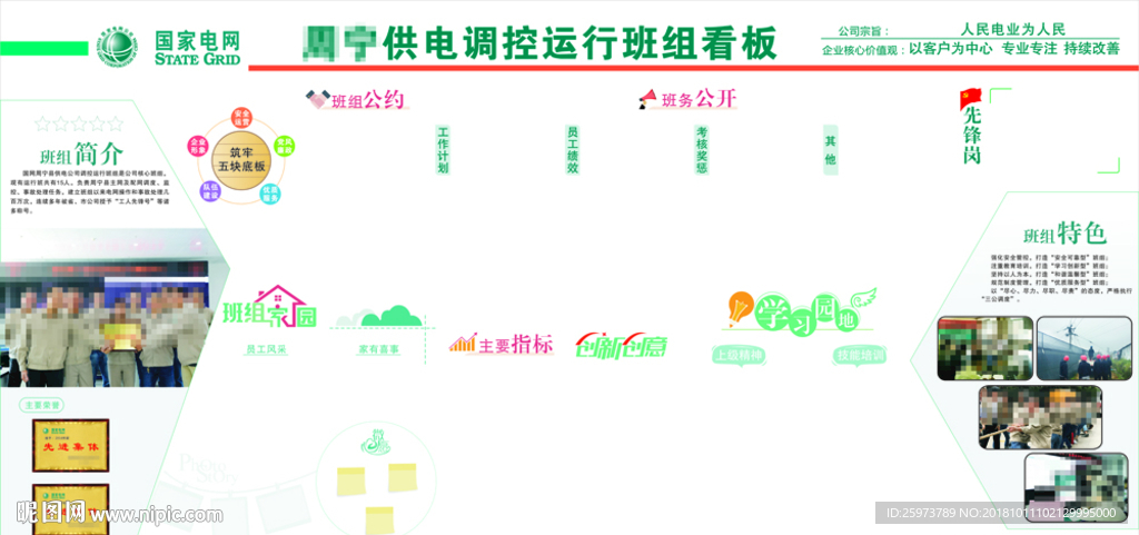 班组看板