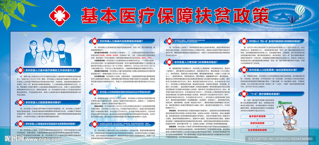 基本医疗保障扶贫政策