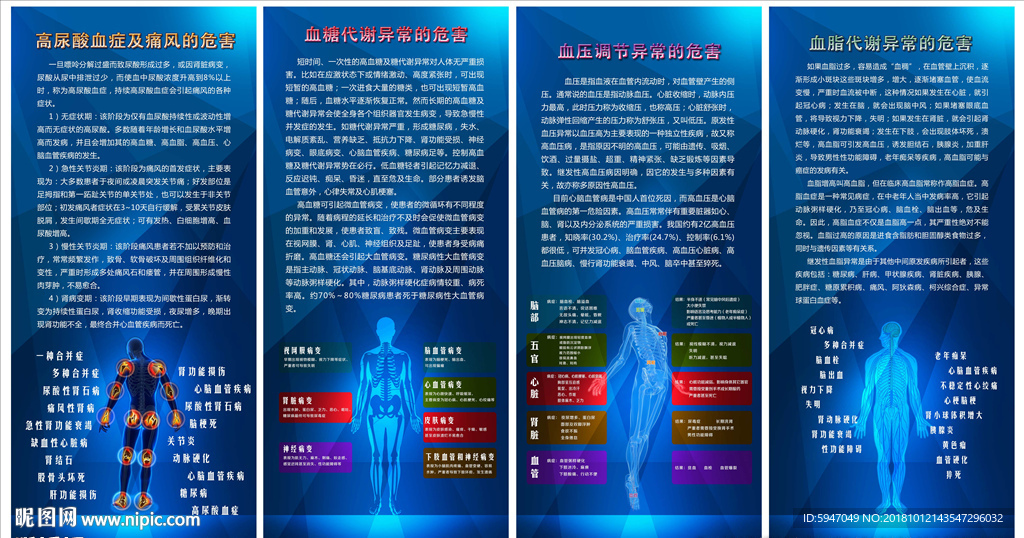 四高危害