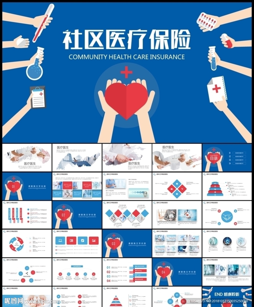 社区医疗保险保障工作总结汇报