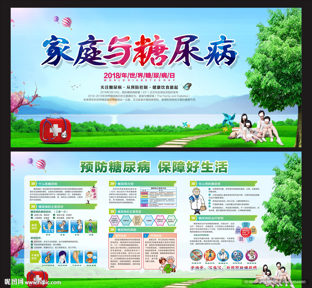 世界糖尿病日展板