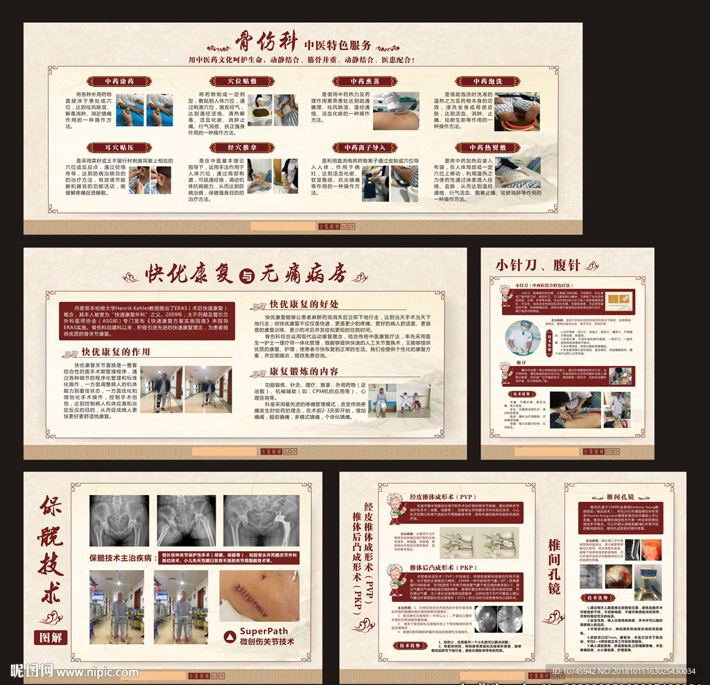骨伤科展板