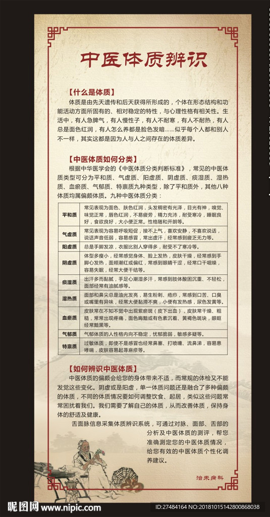 中医体质辨识展架