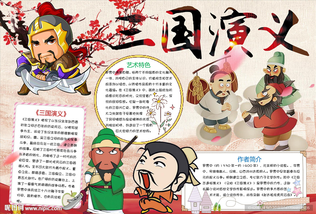 四大名著小报