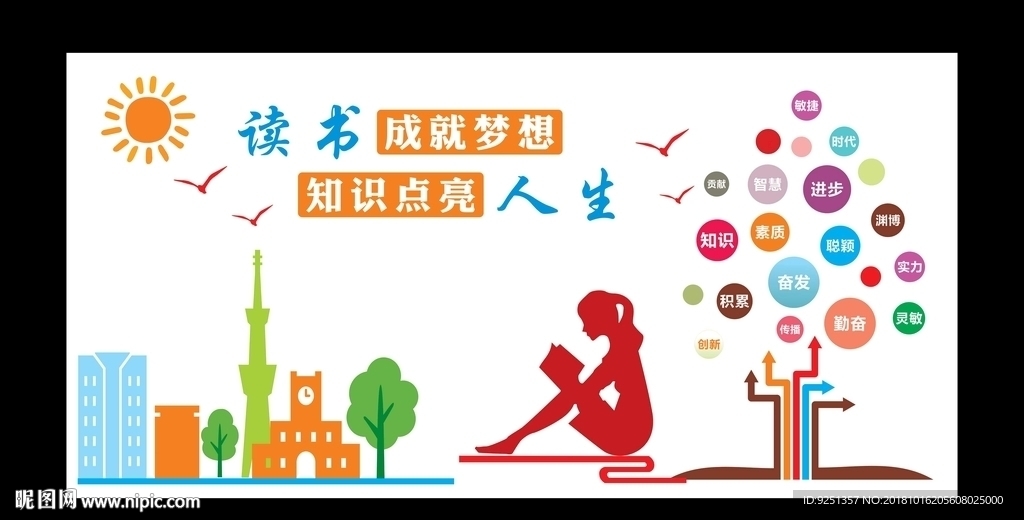 读书文化墙  校园文化 校园