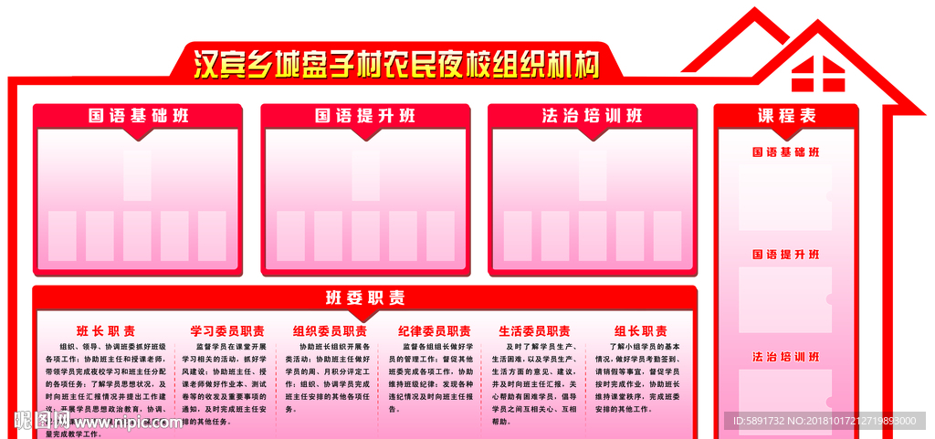 农民夜校组织机构
