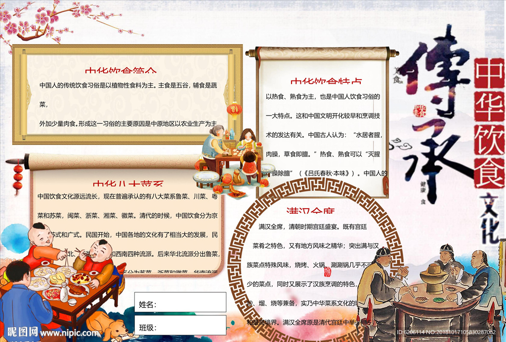美食小报