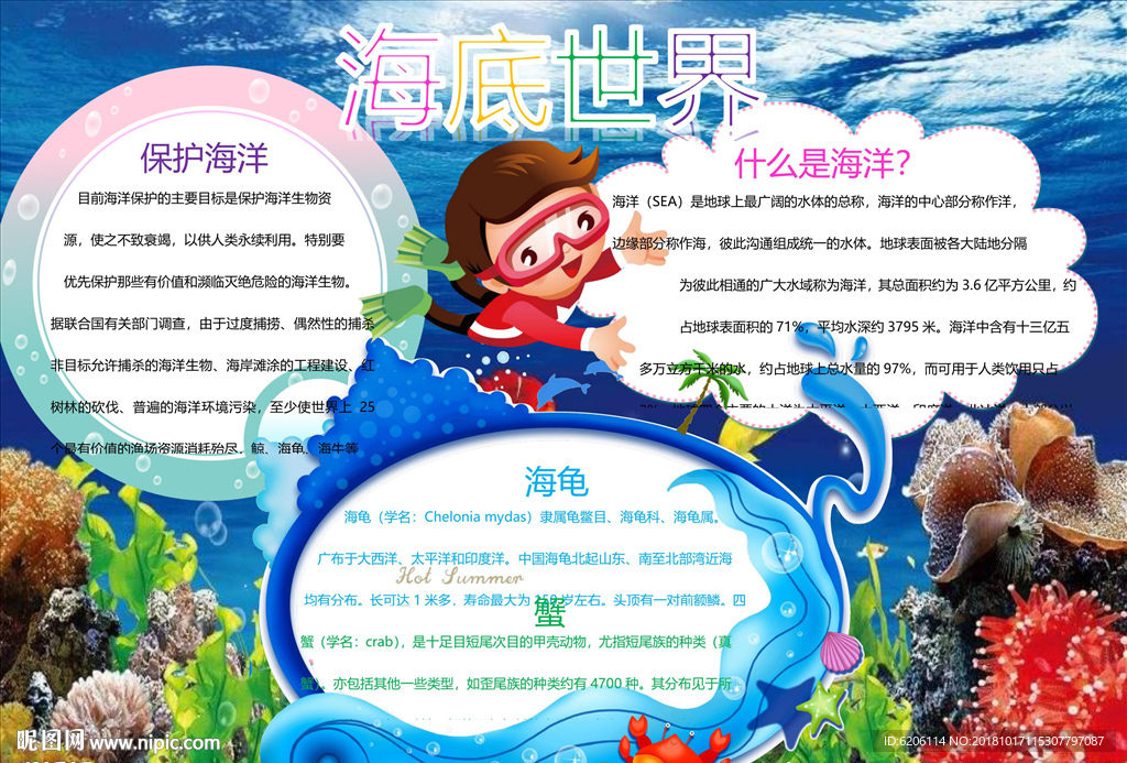 海洋世界小报