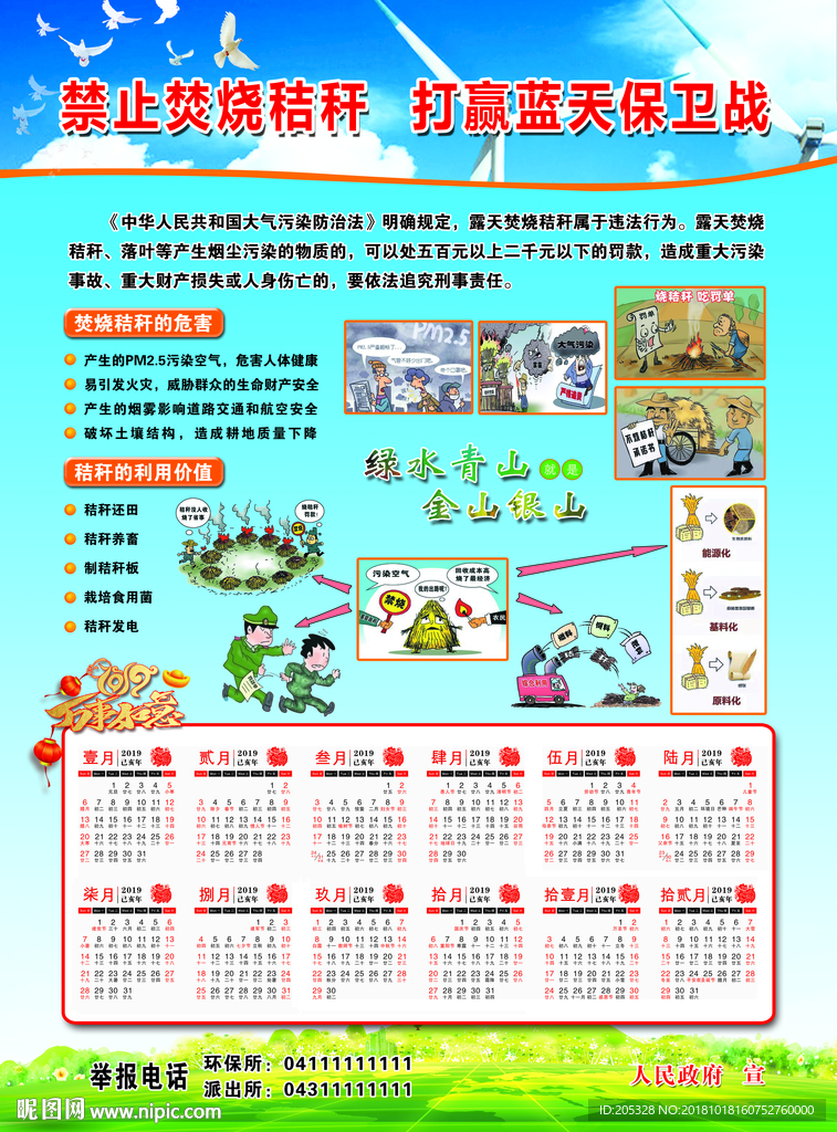 焚烧秸秆海报宣传