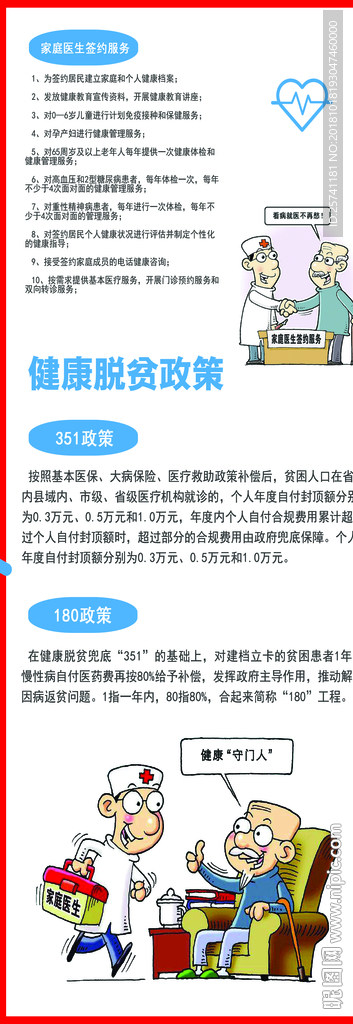 家庭医生 351政策