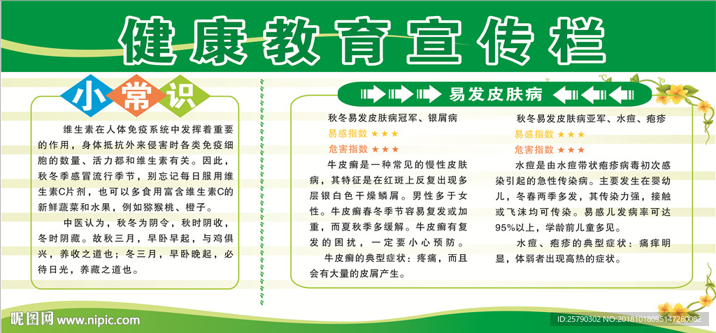 健康教育宣传栏展板