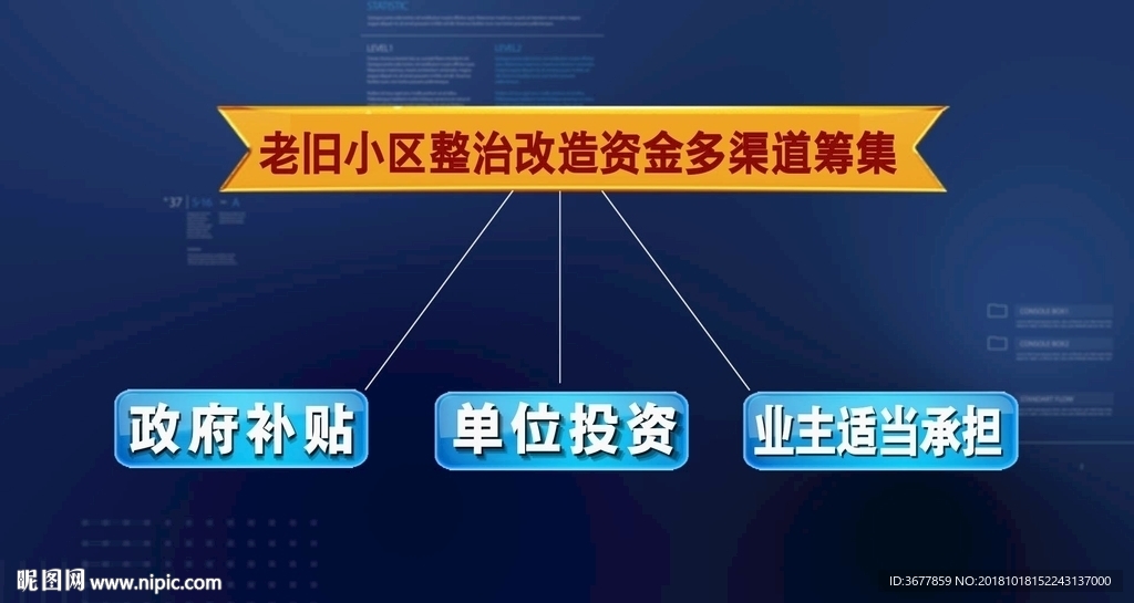 资金改造图标