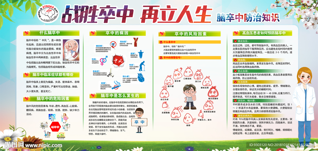 脑卒中防治宣传栏