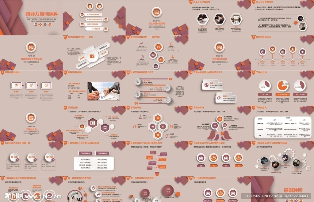 领导力培训PPT