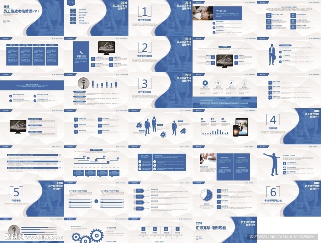 员工绩效考核PPT