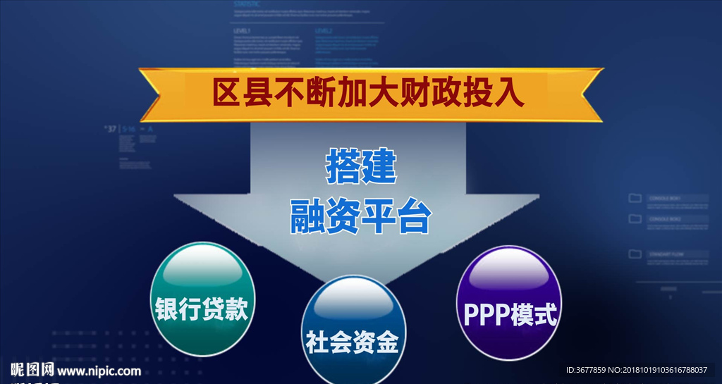 经济图标分类